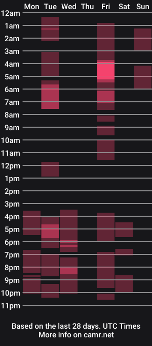 cam show schedule of yeicol_rub