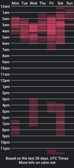 cam show schedule of yeiko_park23