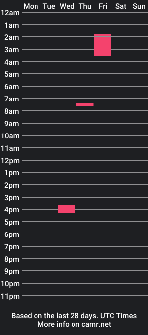 cam show schedule of yeikoe1