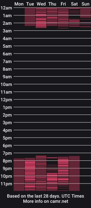cam show schedule of yeiler_1108