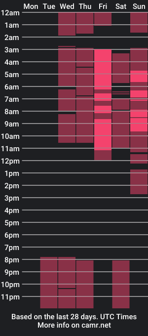 cam show schedule of yeinlyn