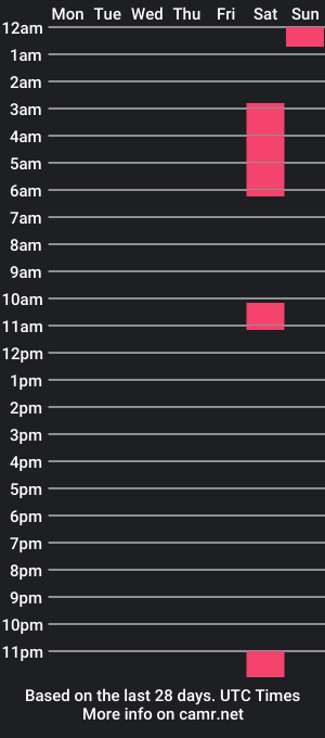 cam show schedule of yenner_