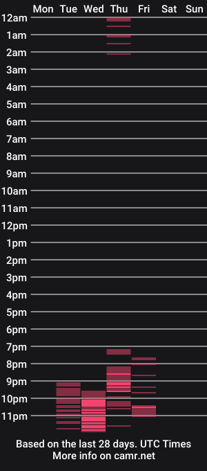 cam show schedule of yenniifer
