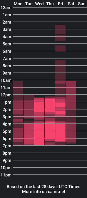 cam show schedule of yenzi1