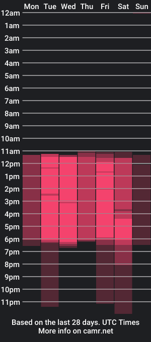 cam show schedule of yerith_cute