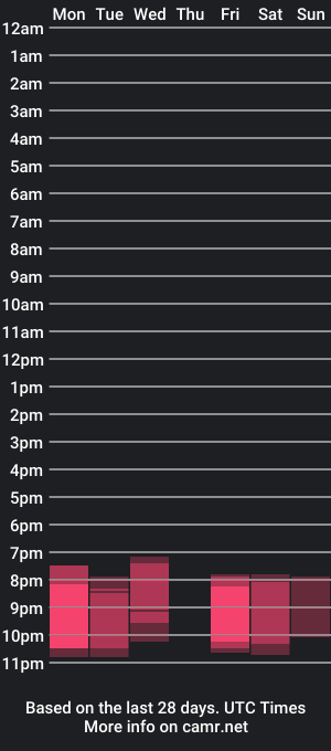 cam show schedule of yes_to_heaven