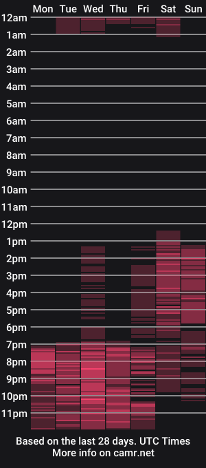cam show schedule of yesenia25_