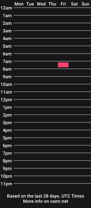 cam show schedule of yeseniya_wee