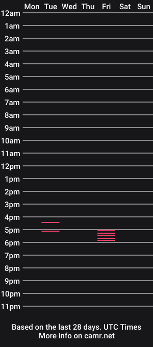 cam show schedule of yesimpretty