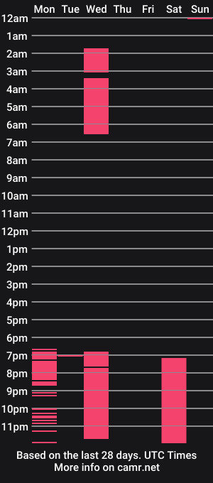 cam show schedule of yessica__cruz