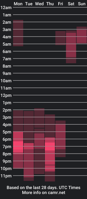 cam show schedule of yessicaduvan