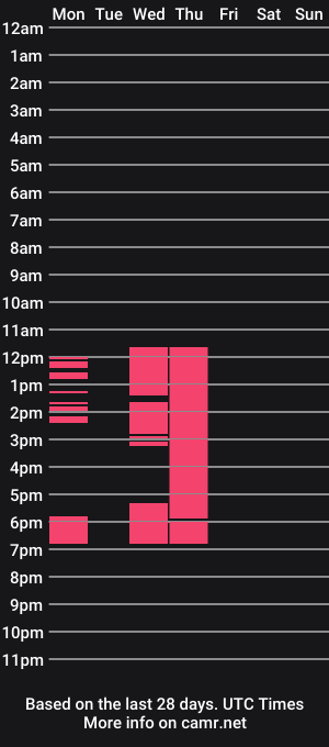 cam show schedule of yevheniia_dirty_squirt