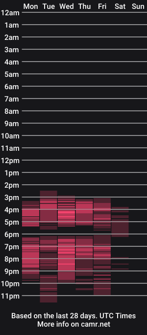 cam show schedule of yeye_scs