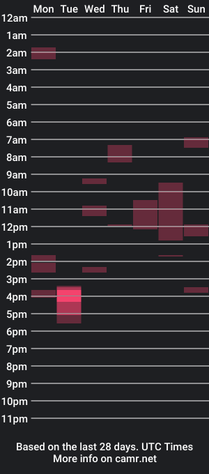 cam show schedule of yhb93