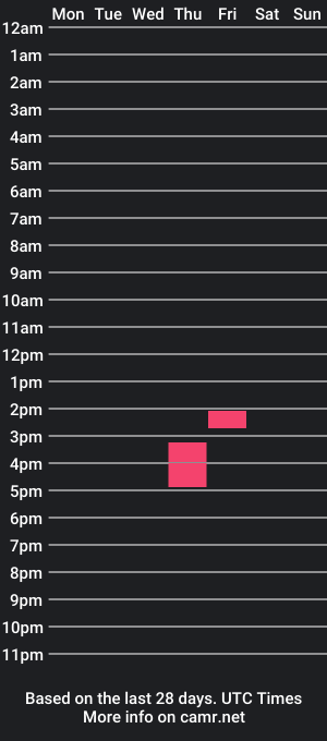 cam show schedule of yinyang0_0