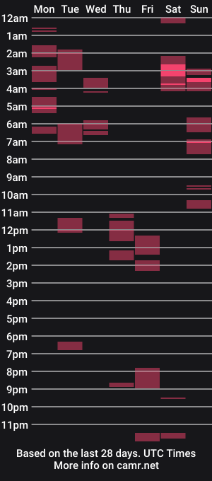 cam show schedule of yinyin55