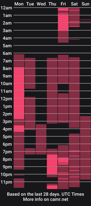 cam show schedule of ylindencea