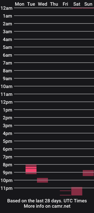 cam show schedule of ymad20