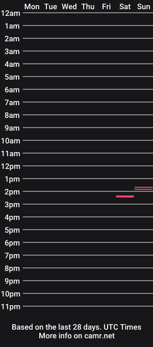 cam show schedule of ymen44
