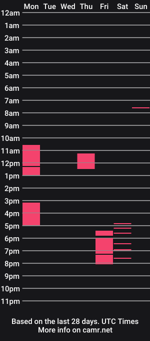 cam show schedule of yoiker_03