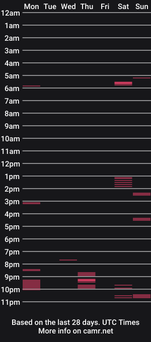 cam show schedule of yoitsmr