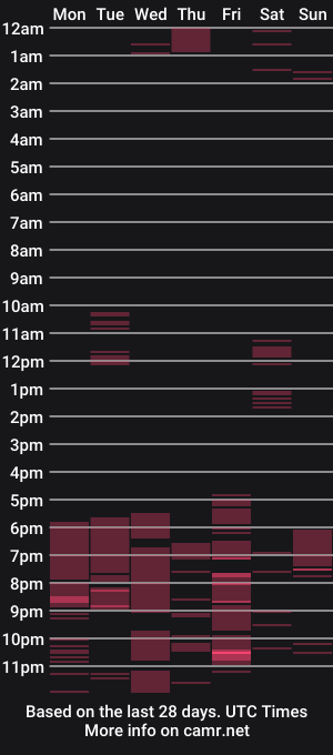 cam show schedule of yoko_me