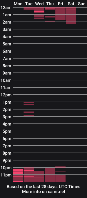 cam show schedule of yone_6