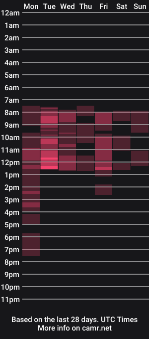 cam show schedule of yooki_