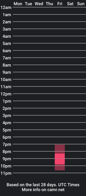 cam show schedule of yoonbum_