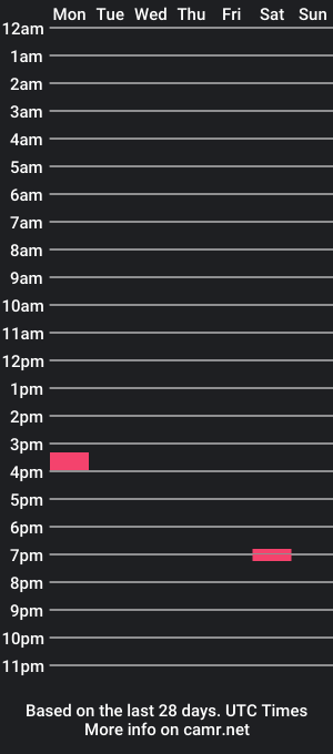 cam show schedule of yooopytuuup