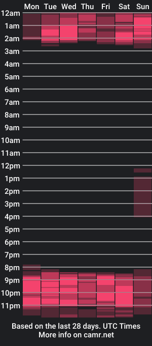 cam show schedule of yosepp_