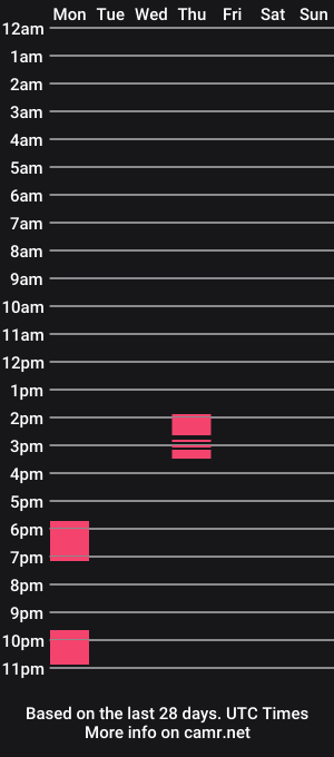 cam show schedule of yosue015