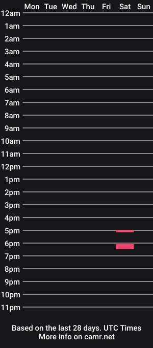 cam show schedule of you1ovemycock