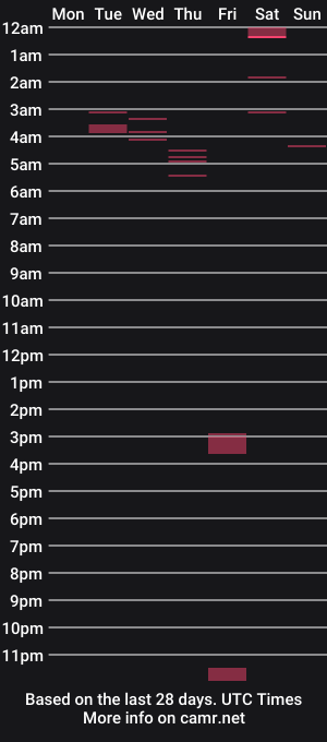 cam show schedule of your__ex__boyfriend