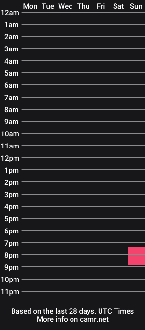 cam show schedule of your__voice