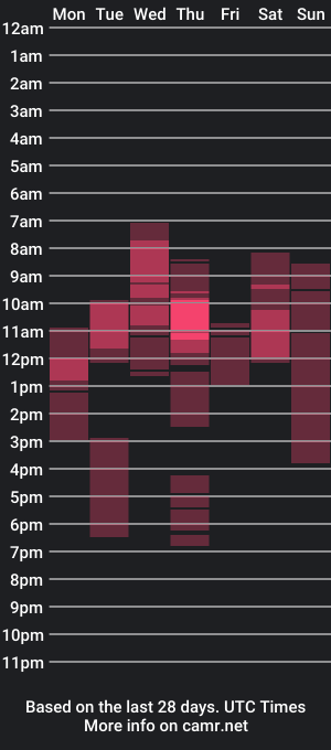 cam show schedule of your_baby_boy_