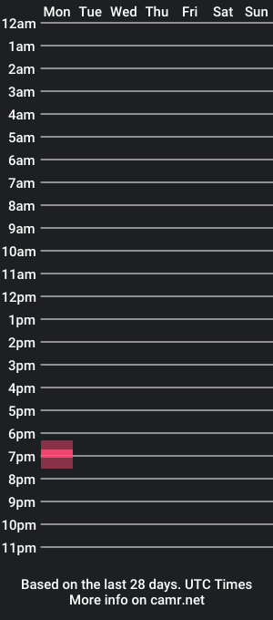 cam show schedule of your_charmander1