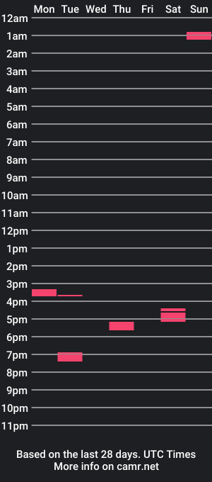 cam show schedule of your_cute_friend