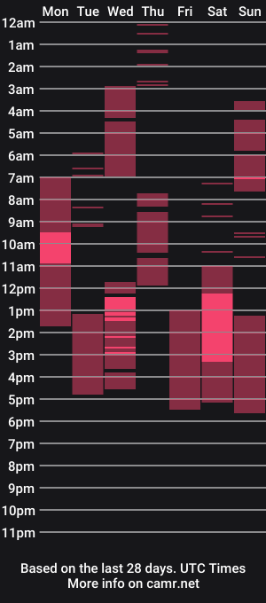 cam show schedule of your_dark_lady