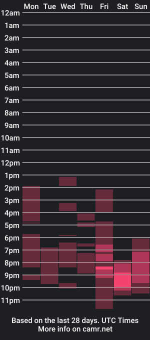 cam show schedule of your_dream_ellis