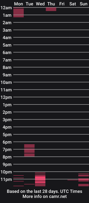 cam show schedule of your_girl_eva