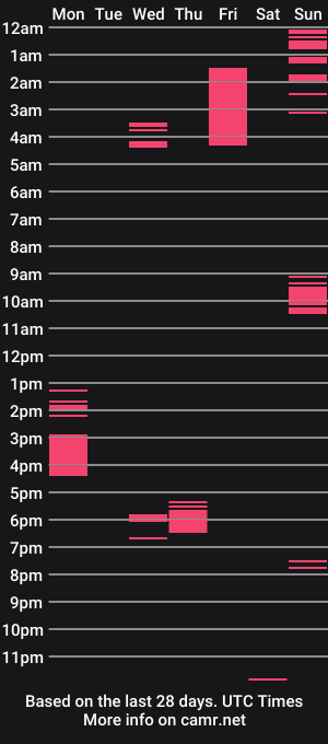 cam show schedule of your_leslie