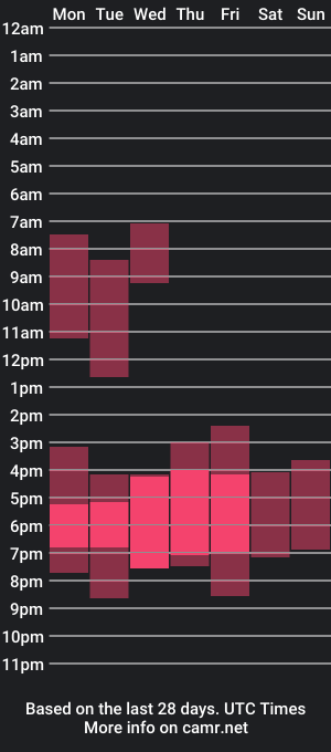 cam show schedule of your_liberty