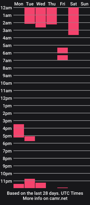 cam show schedule of your_little_twink