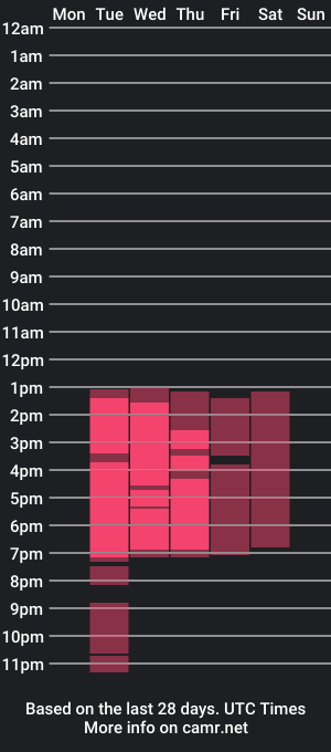 cam show schedule of your_meiby