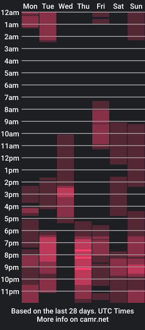 cam show schedule of your_moon18