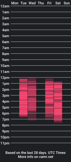 cam show schedule of your_relax_