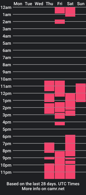 cam show schedule of youradorablebabe