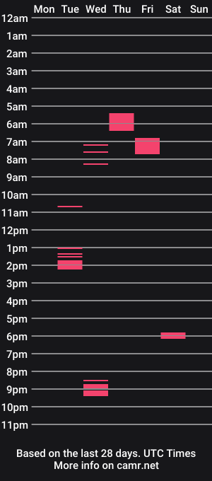cam show schedule of yourbarbie_