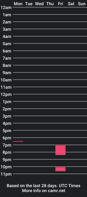 cam show schedule of yourchoice111